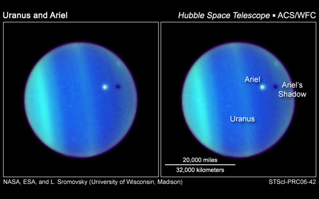Use Jupiter to Find the Elusive Planet Uranus